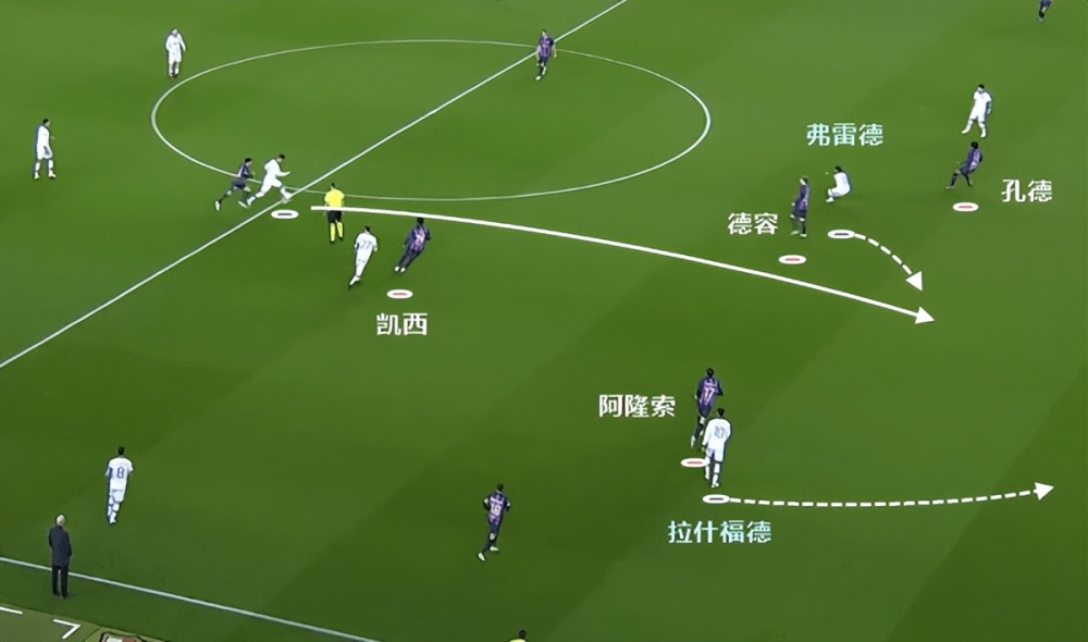  圣埃蒂安，定位球防守暴露致命漏洞